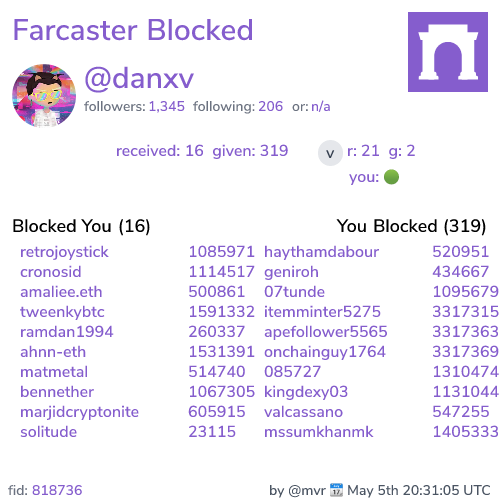 Blocked card